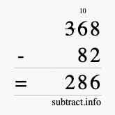 Calculate 368 minus 82 using long subtraction