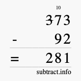Calculate 373 minus 92 using long subtraction