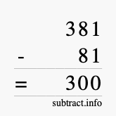 Calculate 381 minus 81 using long subtraction