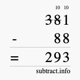 Calculate 381 minus 88 using long subtraction