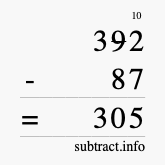 Calculate 392 minus 87 using long subtraction