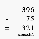 Calculate 396 minus 75 using long subtraction