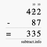 Calculate 422 minus 87 using long subtraction