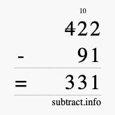 Calculate 422 minus 91 using long subtraction