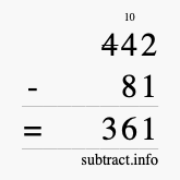 Calculate 442 minus 81 using long subtraction