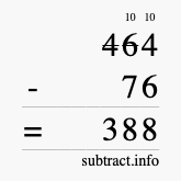 Calculate 464 minus 76 using long subtraction