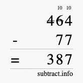 Calculate 464 minus 77 using long subtraction