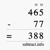 Calculate 465 minus 77 using long subtraction