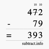 Calculate 472 minus 79 using long subtraction