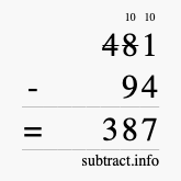 Calculate 481 minus 94 using long subtraction