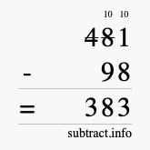 Calculate 481 minus 98 using long subtraction