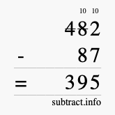 Calculate 482 minus 87 using long subtraction