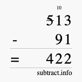 Calculate 513 minus 91 using long subtraction