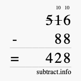 Calculate 516 minus 88 using long subtraction