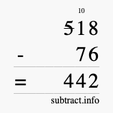 Calculate 518 minus 76 using long subtraction