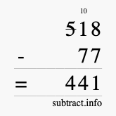 Calculate 518 minus 77 using long subtraction