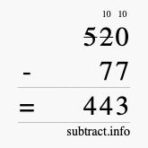 Calculate 520 minus 77 using long subtraction