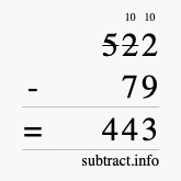 Calculate 522 minus 79 using long subtraction