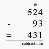 Calculate 524 minus 93 using long subtraction