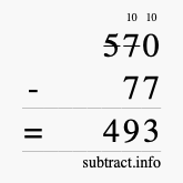 Calculate 570 minus 77 using long subtraction