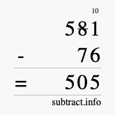 Calculate 581 minus 76 using long subtraction