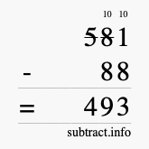 Calculate 581 minus 88 using long subtraction