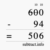 Calculate 600 minus 94 using long subtraction