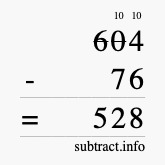 Calculate 604 minus 76 using long subtraction