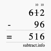 Calculate 612 minus 96 using long subtraction
