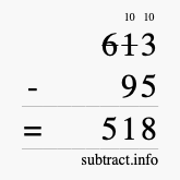 Calculate 613 minus 95 using long subtraction