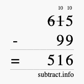 Calculate 615 minus 99 using long subtraction