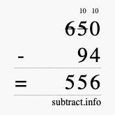 Calculate 650 minus 94 using long subtraction