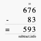 Calculate 676 minus 83 using long subtraction