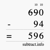 Calculate 690 minus 94 using long subtraction