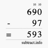 Calculate 690 minus 97 using long subtraction