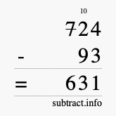 Calculate 724 minus 93 using long subtraction