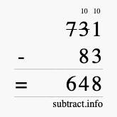 Calculate 731 minus 83 using long subtraction
