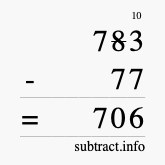 Calculate 783 minus 77 using long subtraction