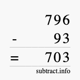 Calculate 796 minus 93 using long subtraction