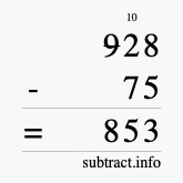Calculate 928 minus 75 using long subtraction