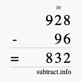 Calculate 928 minus 96 using long subtraction