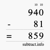Calculate 940 minus 81 using long subtraction