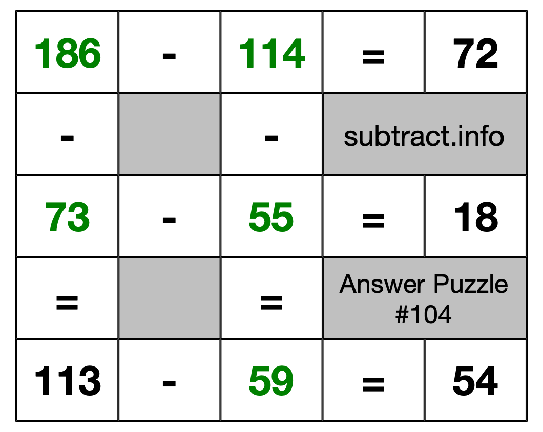 Solution to Subtraction Puzzle #104