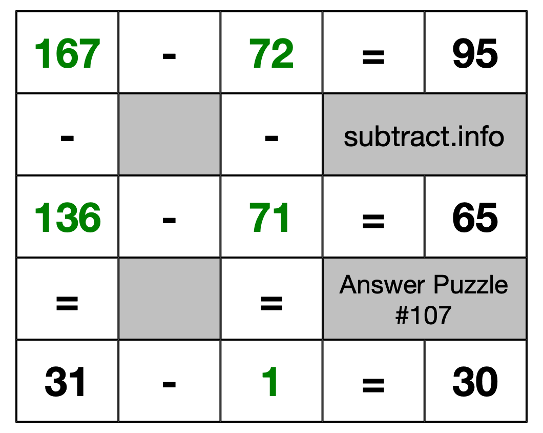 Solution to Subtraction Puzzle #107