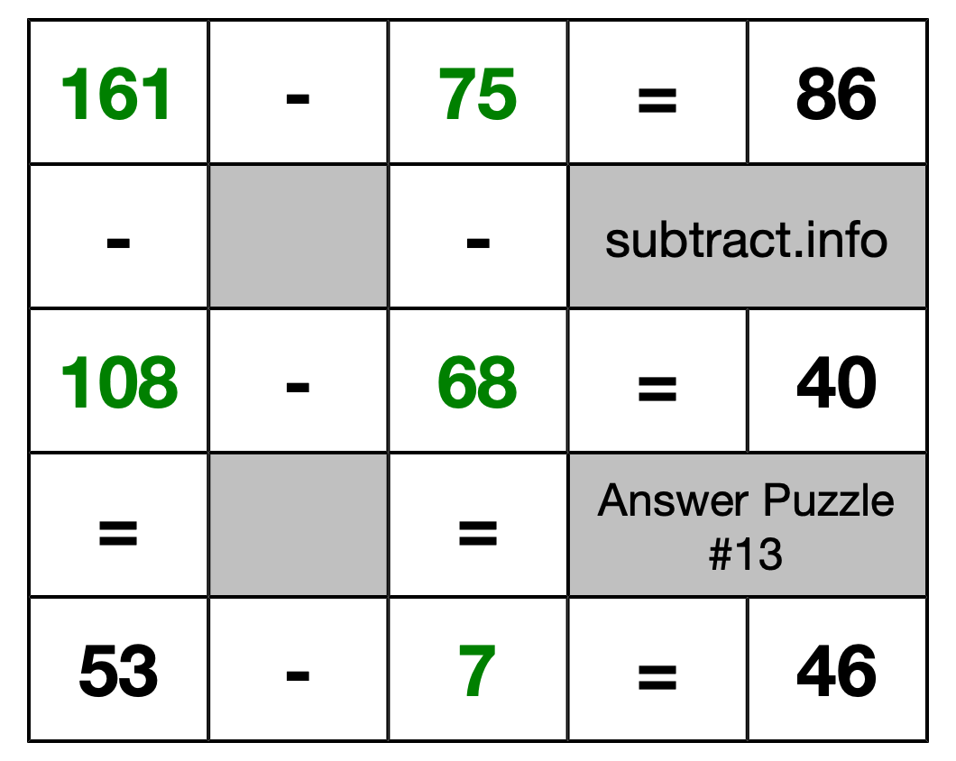 Solution to Subtraction Puzzle #13