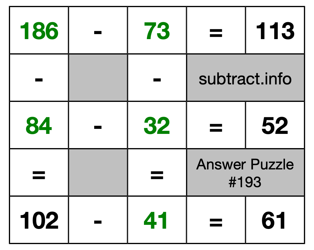 Solution to Subtraction Puzzle #193