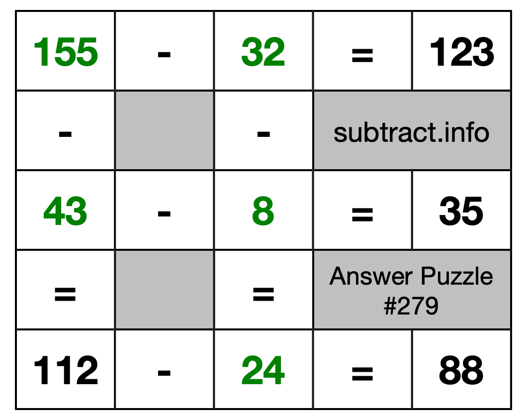 Solution to Subtraction Puzzle #279