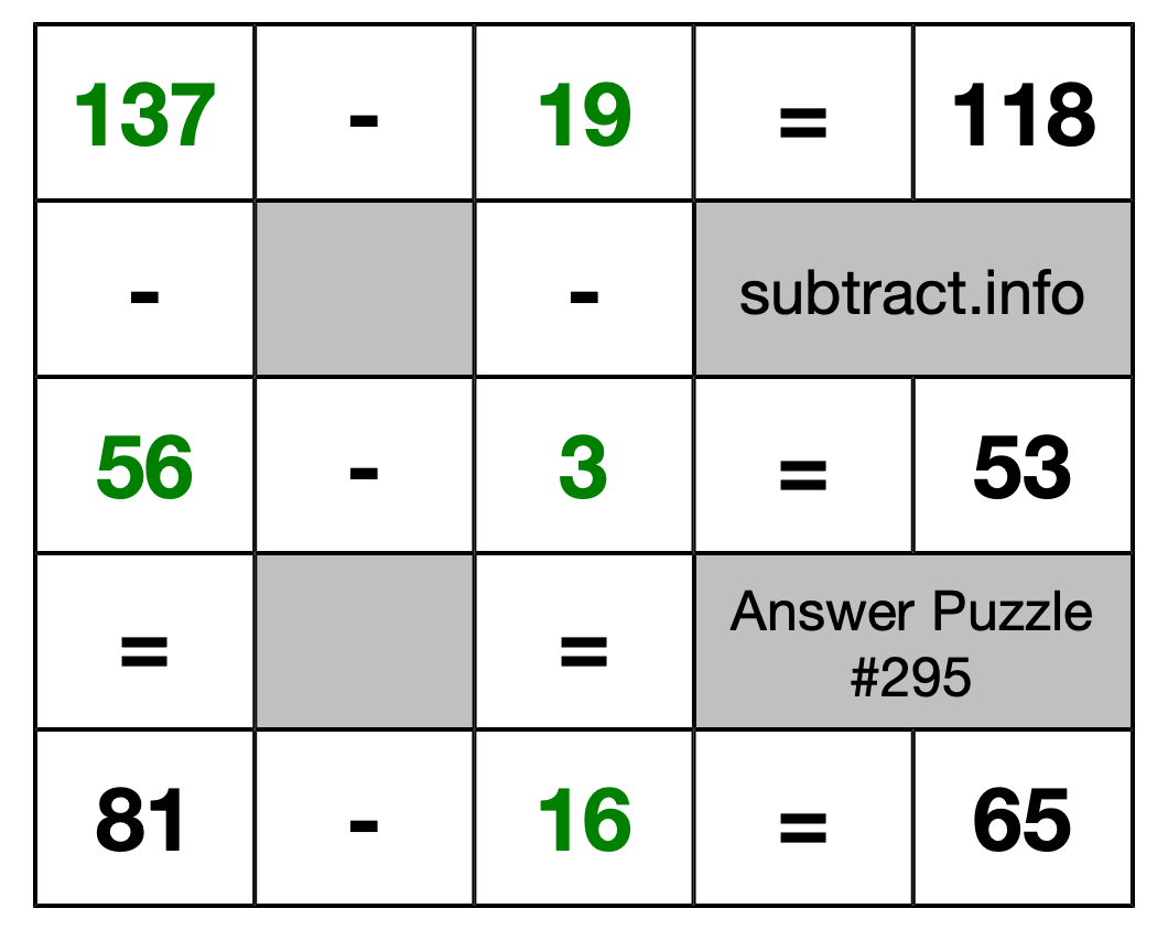 Solution to Subtraction Puzzle #295