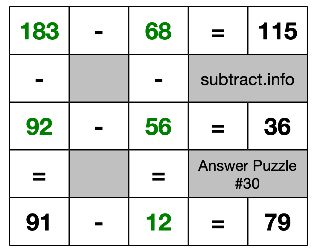 Solution to Subtraction Puzzle #30