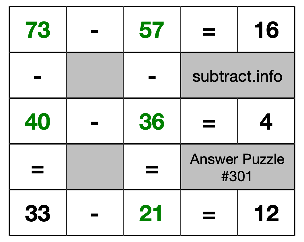 Solution to Subtraction Puzzle #301